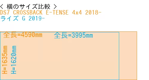 #DS7 CROSSBACK E-TENSE 4x4 2018- + ライズ G 2019-
